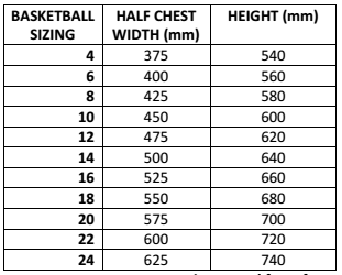Basketball Jersey Size Chart - Colourup Uniforms
